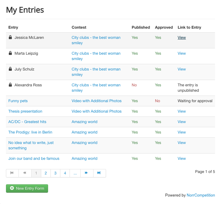 The list of user's entries on front-end - NorrCompetition