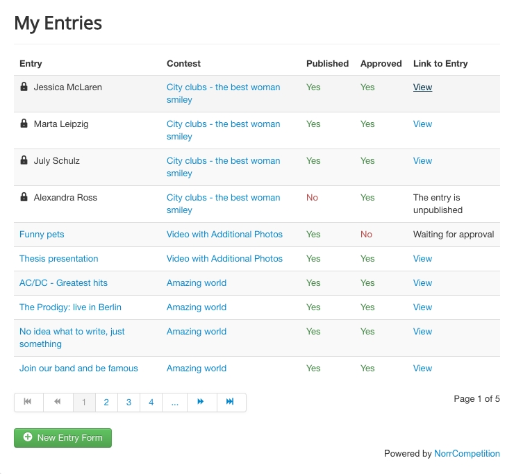 The list of user's entries on front-end - NorrCompetition