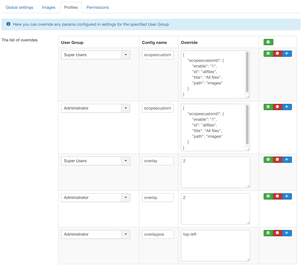 Override params for different user groups via Profiles - Quantum Manager
